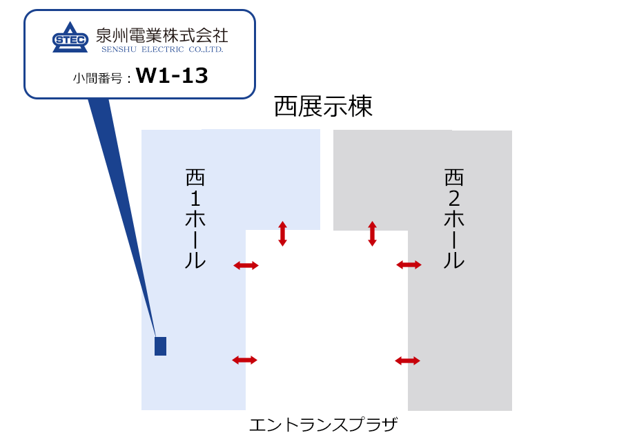 2019 国際ロボット展　iREX2019　泉州電業ブース