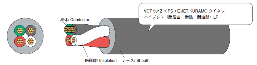 例示/ Example ：VCT531Z 4 × 3.5mm2
