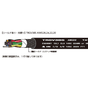TRGV3BS　AWG26 ～ AWG20【シールド有り・対撚り】ULリスティング(PLCC CL3)　300V