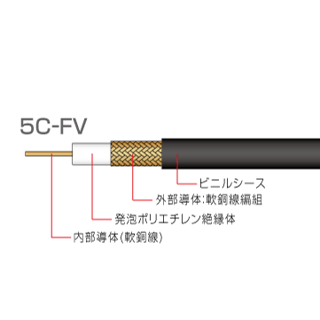 5C-FV