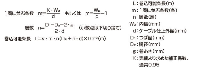 巻込長計算式（参考用）