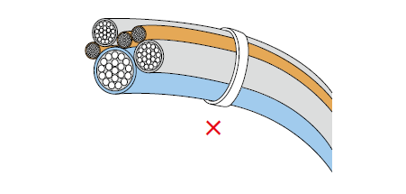 曲げ部分で、複数のケーブル（特に外径の異なる）をインシュロックなどで結束しないでください。