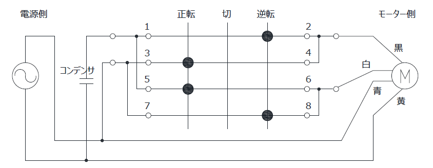 四線式 単相モーター　接点構成図と配線例