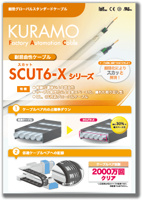 UL・CE規格対応【細径】SCUT6-Ｘシリーズ（倉茂電工）