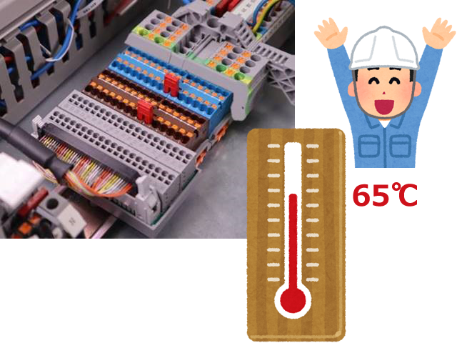 全機種65℃対応！
制御盤の熱問題でお困りではありませんか？